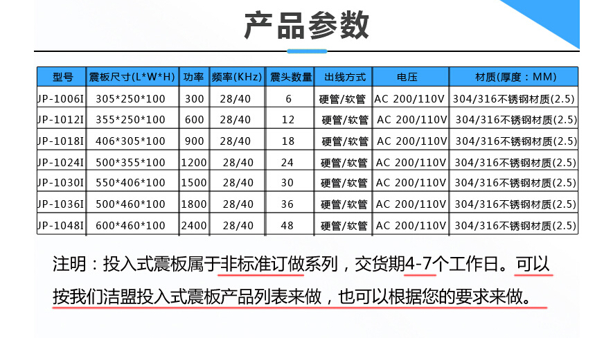 超聲波振板系列參數(shù) 超聲波振板系列參數(shù)